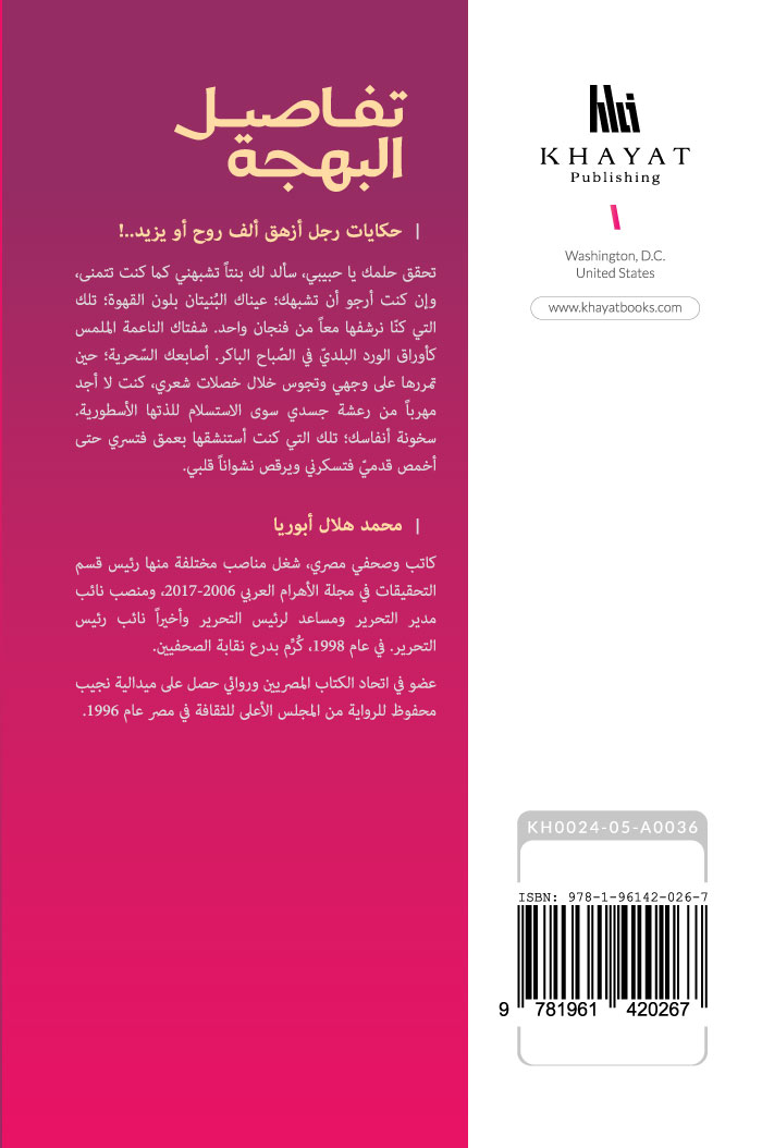 Product List Hover Image